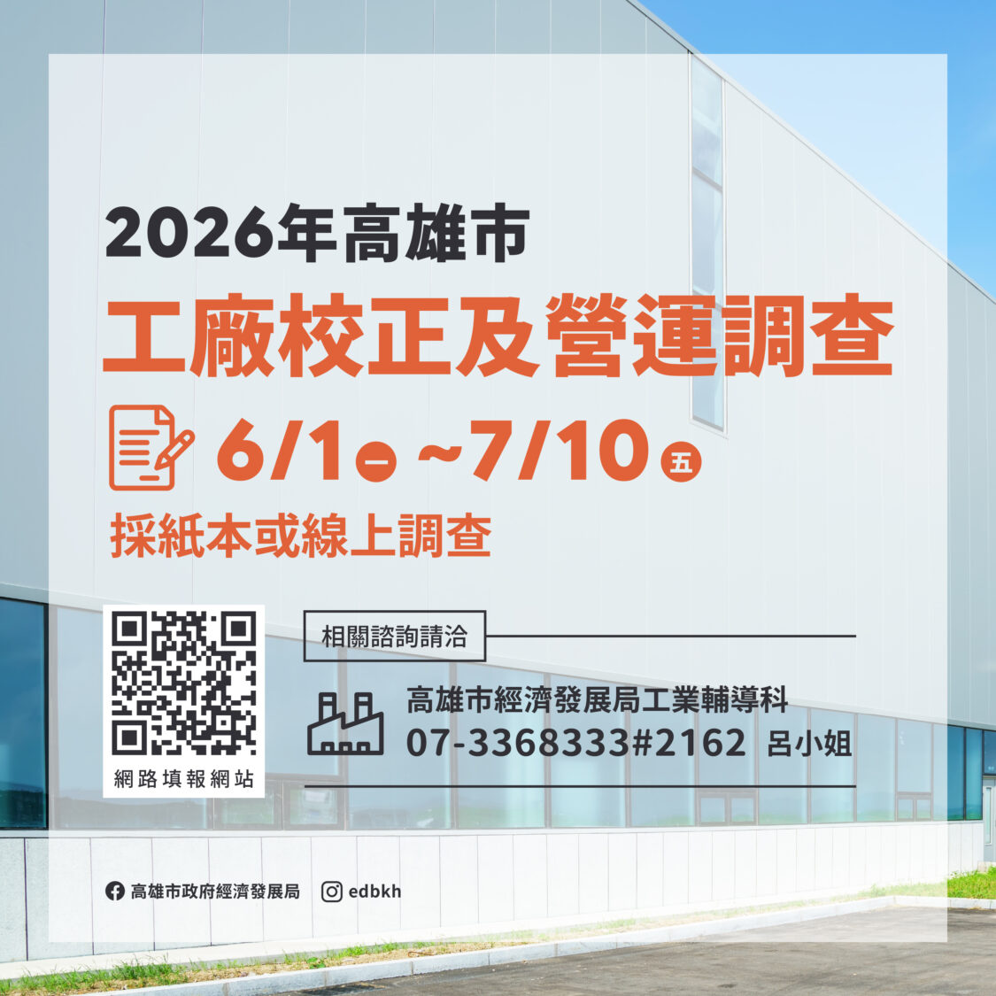 高雄市工廠校正調查6月1日開跑！ 網路申報即時又便利
