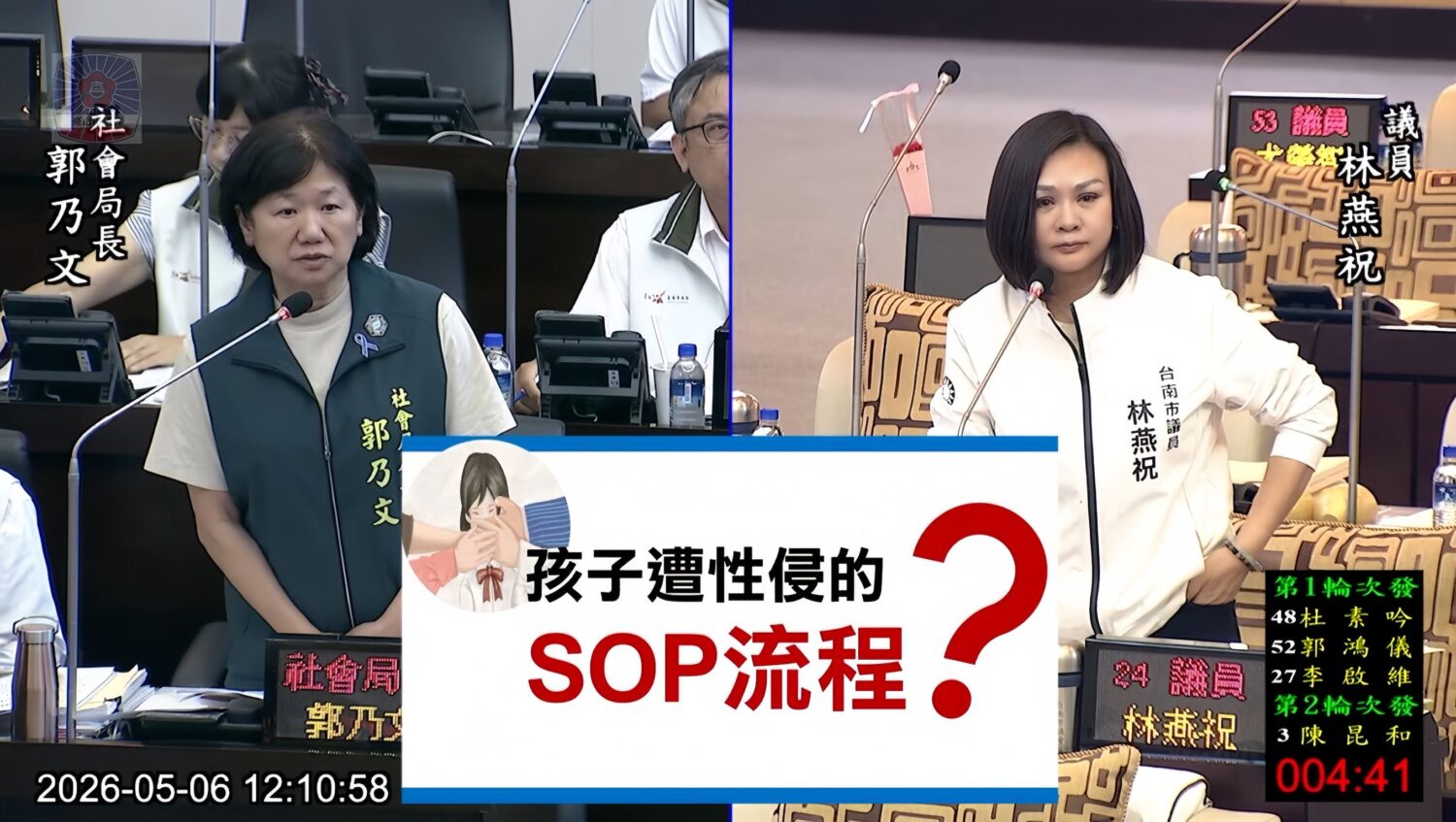 林燕祝踢爆台南驚爆長期性侵案！議員怒轟保護機制失靈