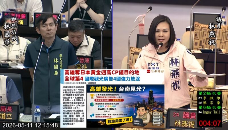 高雄觀光衝上國際榜單　台南議員酸觀旅局「拚到累了嗎?」