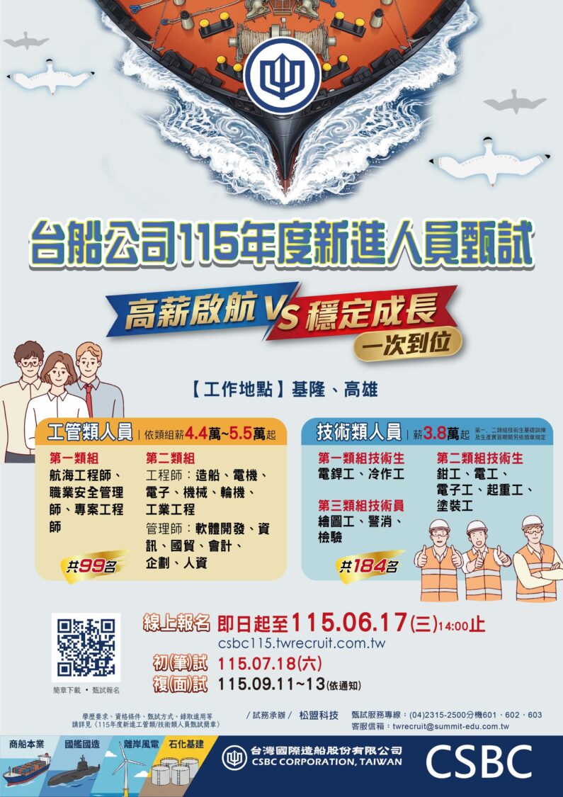 台船三大產線滿載再徵283人　國艦國造搶人才全面啟動