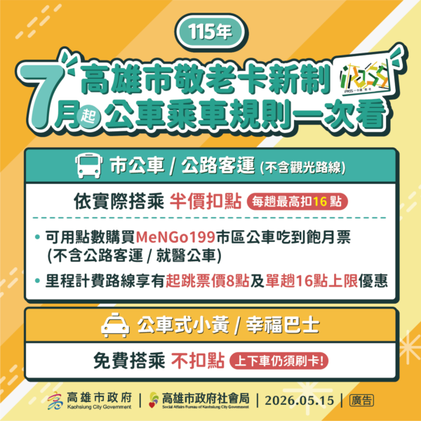 高雄市敬老卡7月起推出新制 公車搭配199票卡仍可吃到飽