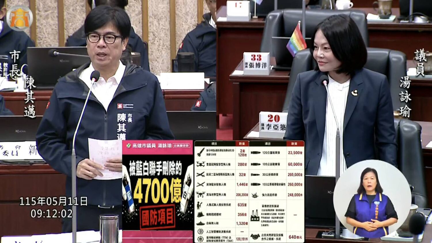 國防預算遭六折大砍，湯詠瑜盼柯志恩拿出勇氣抵抗黨意護高雄