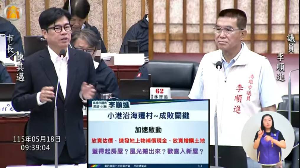 李順進總質詢聚焦前鎮小港建設　要求交通、遷村與產業升級同步推動