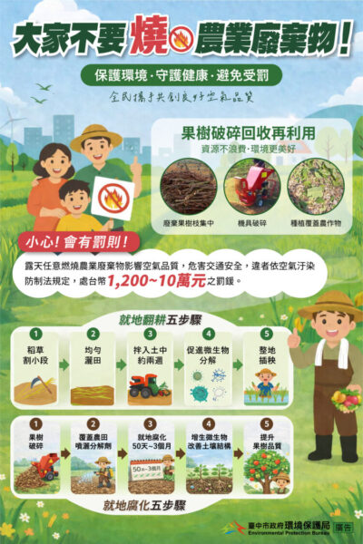 台中推「不燒稻草」新農法　企業攜手補助益菌肥守護空品