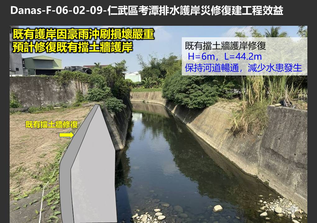 仁武區考潭排水護岸災後復建工程 高市水利局啟動強化防洪能力守護居民安全 仁武區考潭排水護岸災後復建工程 高市水利局啟動強化防洪能力守護居民安全