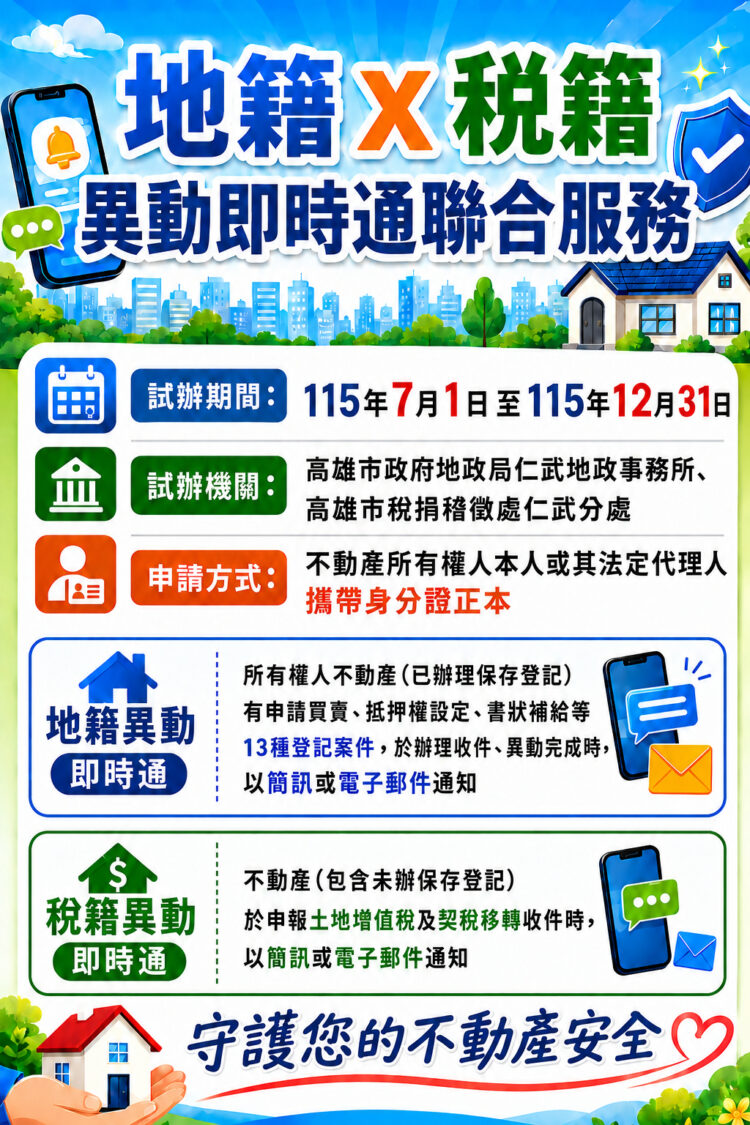 仁武稅捐地政聯手防詐，「稅籍」x「地籍」異動即時通聯合服務開辦中