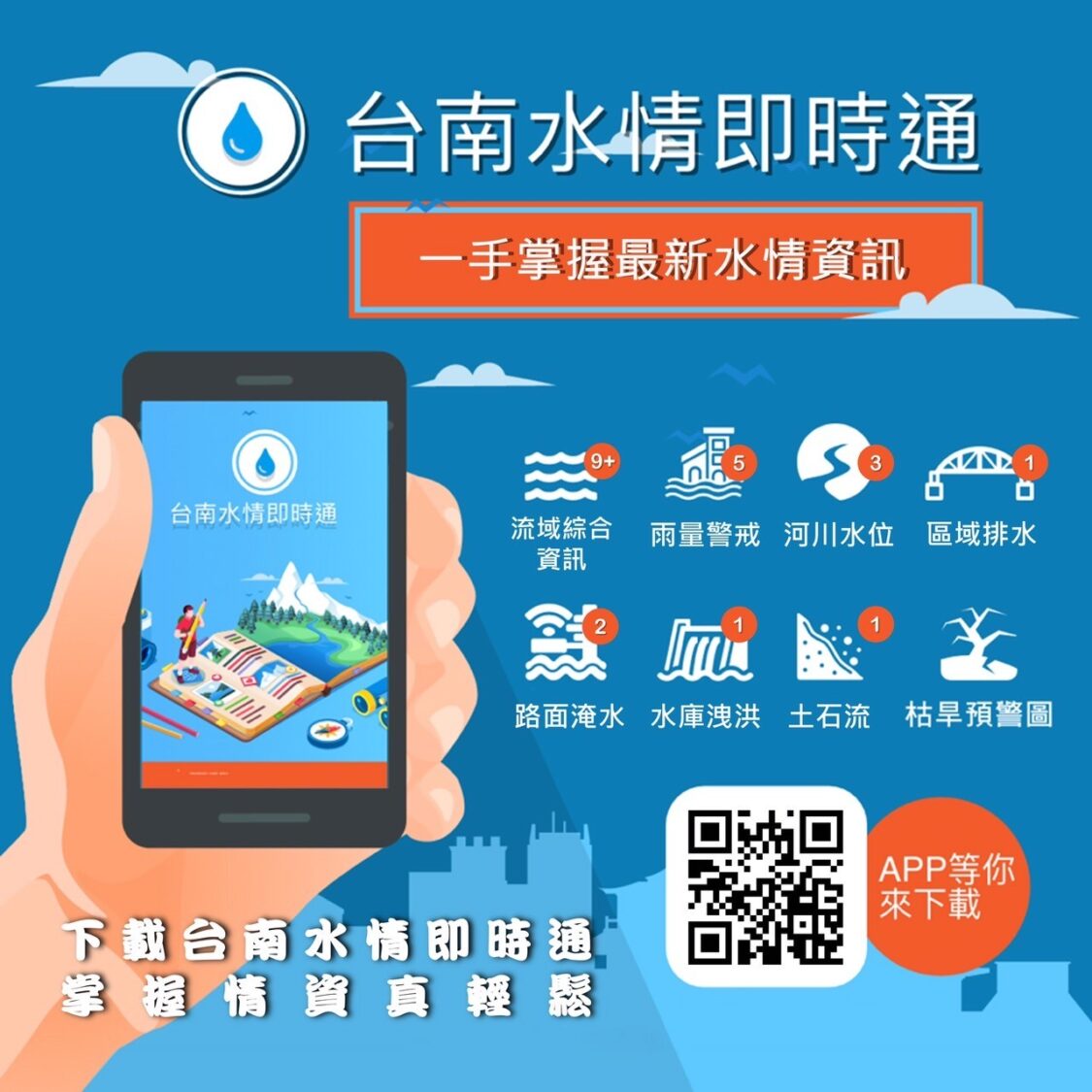 因應對流胞及鋒面影響  南市府19時啟動三級應變全面戒備