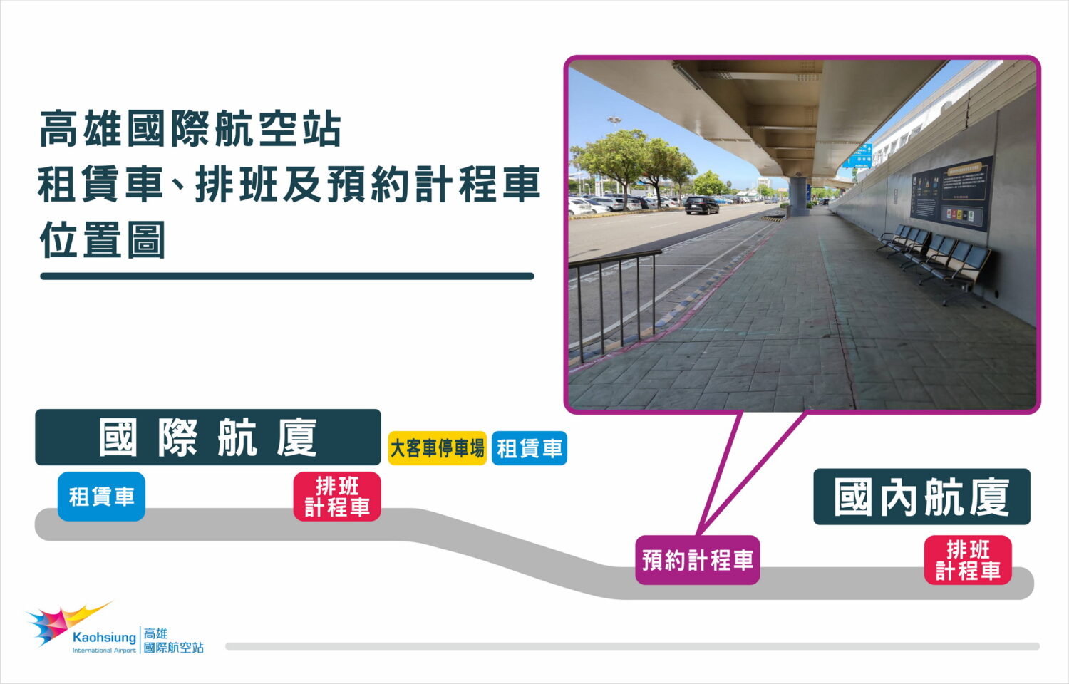 高雄機場6.25起試辦預約計程車載客 旅客選擇更多元 高雄機場6.25起試辦預約計程車載客 旅客選擇更多元