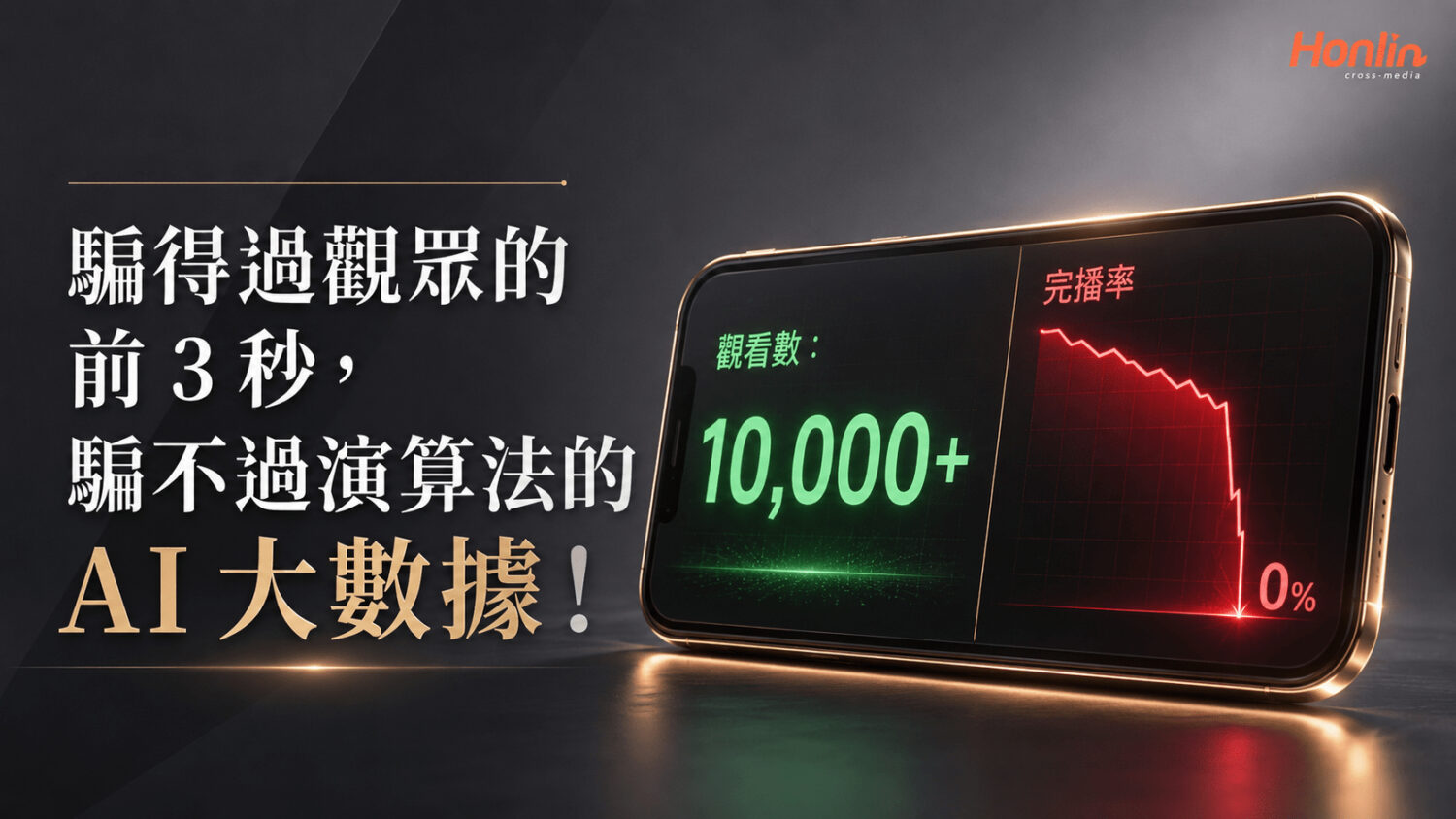 騙得過觀眾的前 3 秒,騙不過演算法的 AI 大數據!