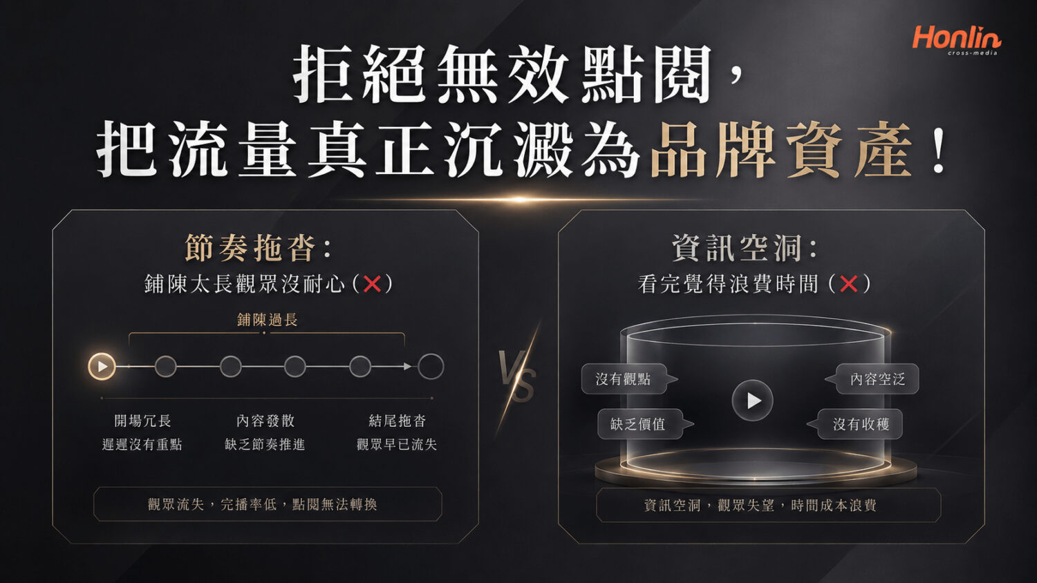 拒絕無效點閱,把流量真正沉澱為品牌資產!