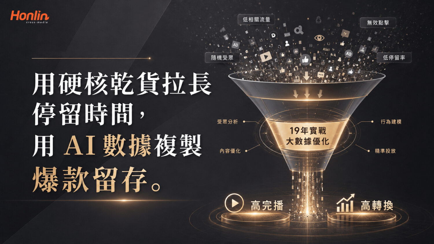 用硬核乾貨拉長停留時間,用 AI 數據複製爆款留存。