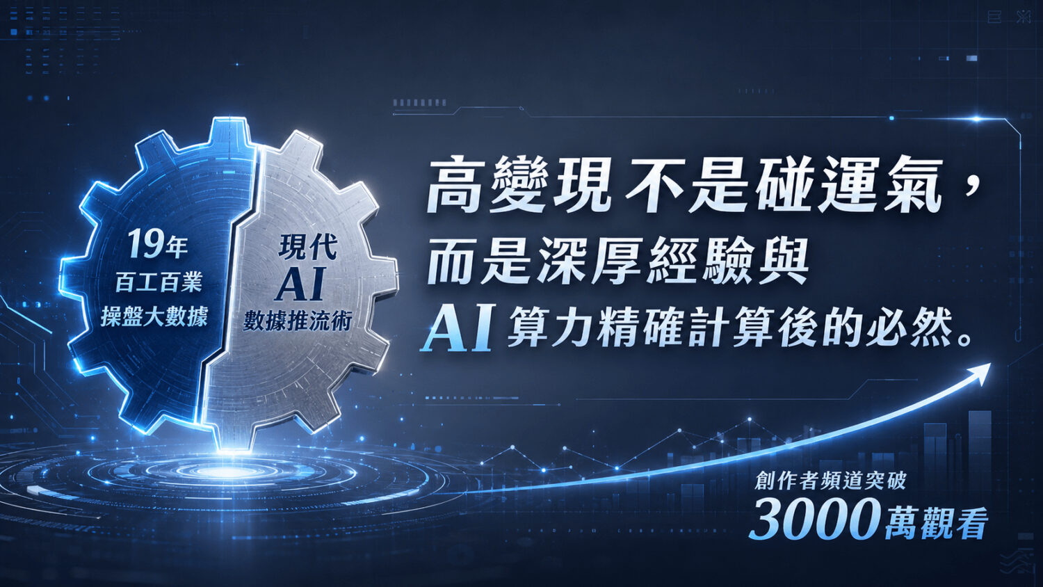 高變現不是碰運氣，而是深厚經驗與 AI 算力精確計算後的必然。