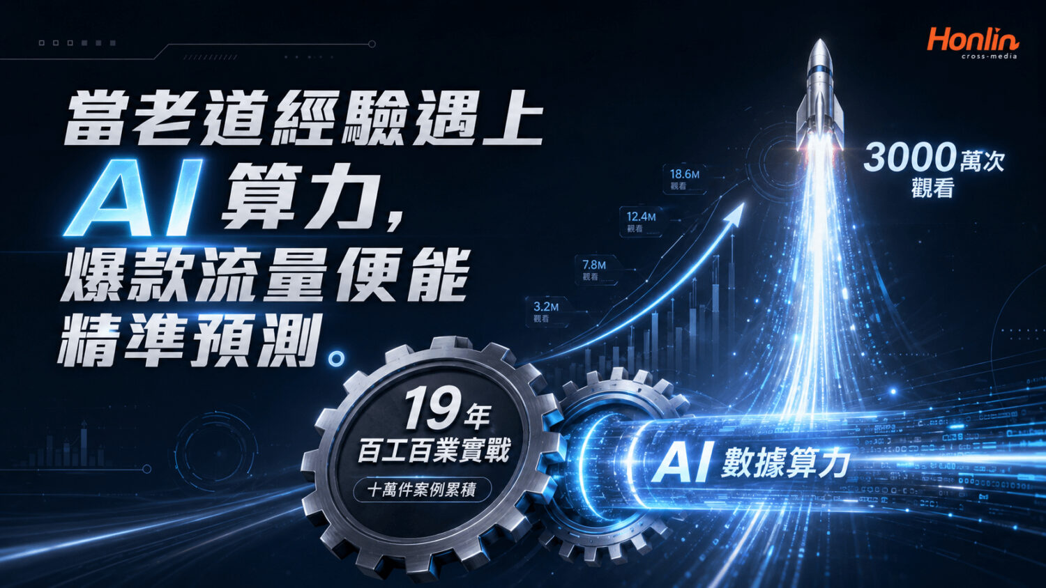 當老道經驗遇上 AI 算力，爆款流量便能精準預測。