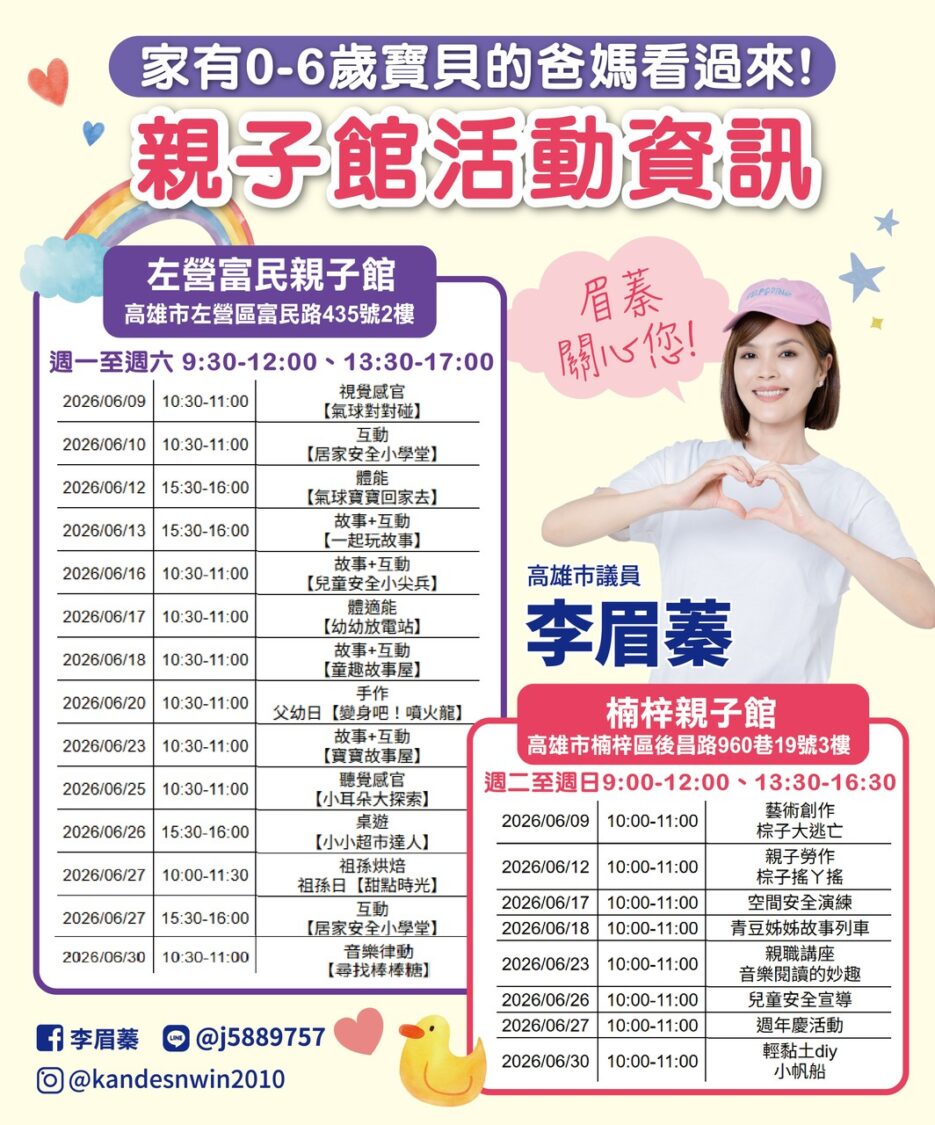 家有0-6歲寶貝的爸媽看過來 李眉蓁好康報你知：左營、楠梓親子館6月免費育兒資源一次看
