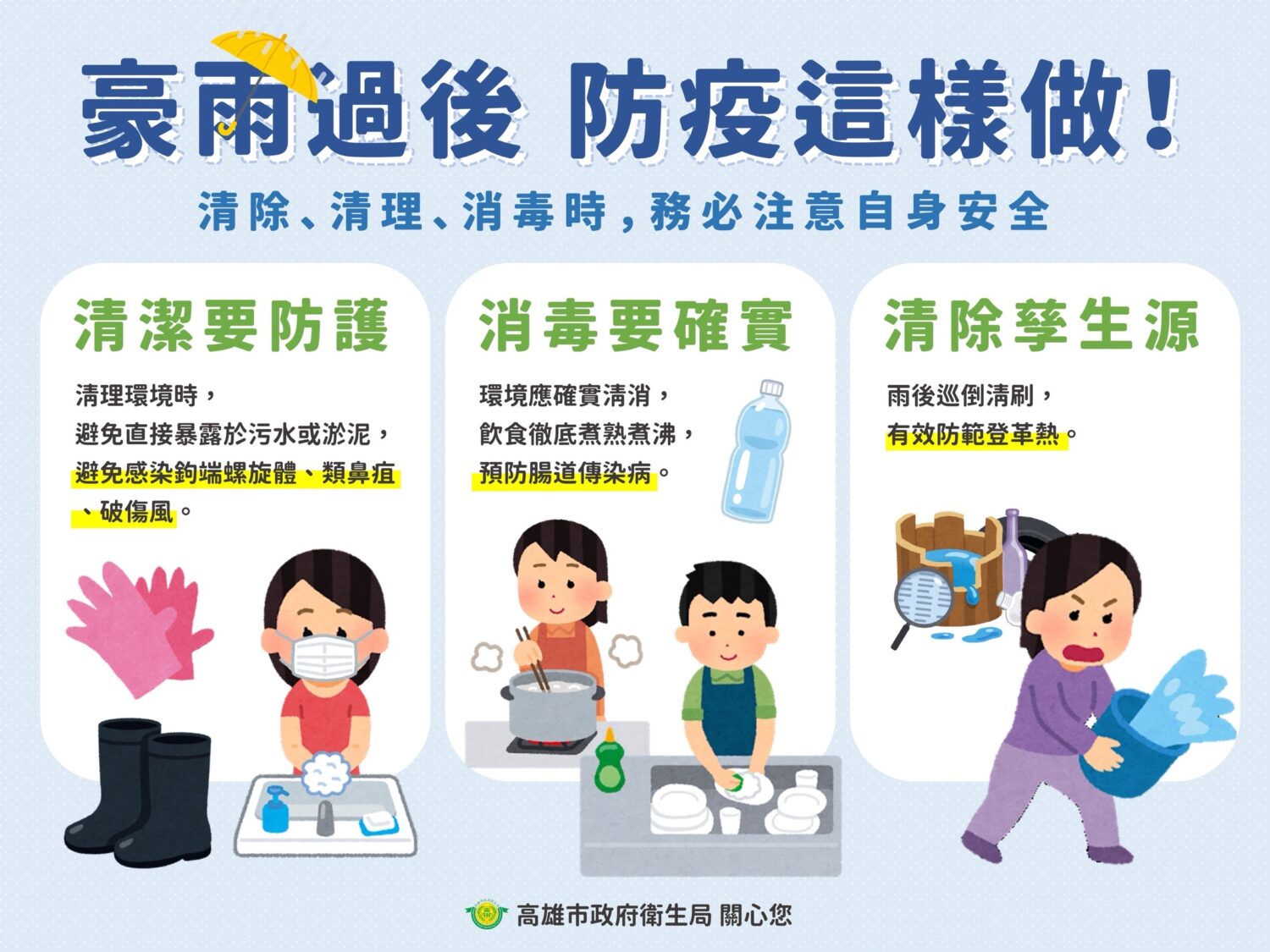 豪雨過後整頓環境需謹慎防護 高市衛生局籲民眾落實清消遠離傳染病