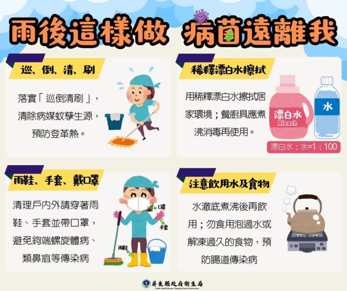 屏縣衛生局提醒雨後防範 鉤端螺旋體病、類鼻疽及登革熱傳染病