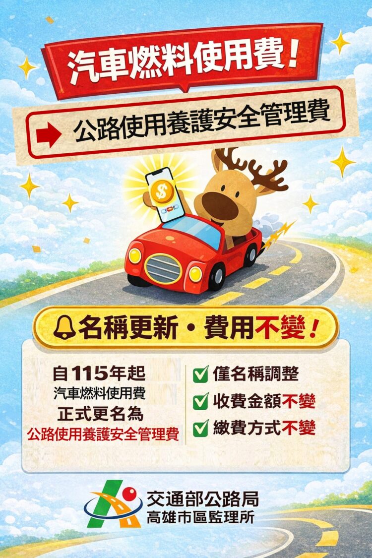 汽車燃料使用費換新名!高雄市區監理所:「公路使用養護安全管理費」7月開徵 汽車燃料使用費換新名!高雄市區監理所:「公路使用養護安全管理費」7月開徵
