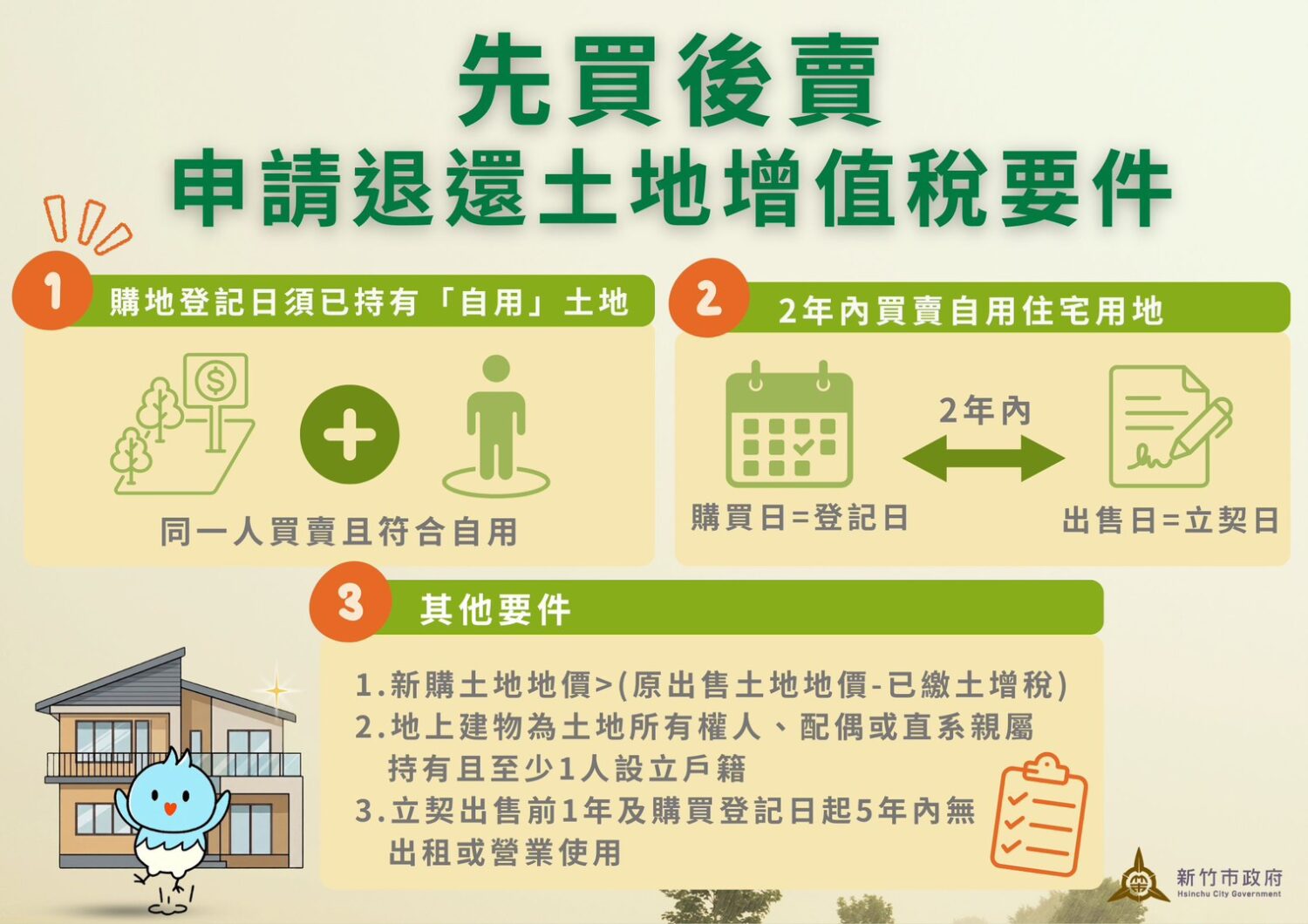 換屋族「先買後賣」注意!重購退稅須購地時已持有自用住宅用地 換屋族「先買後賣」注意!重購退稅須購地時已持有自用住宅用地