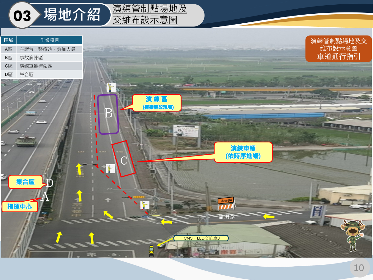 2026城鎮韌性演習與漢光42號演習，8月7日管制萬大大橋西行側車道進行演練，請用路人配合交維管制