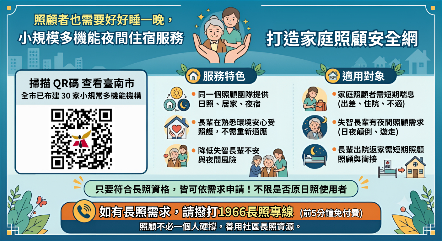 暑假出遊免煩惱　臺南30處長照據點成照顧神隊友