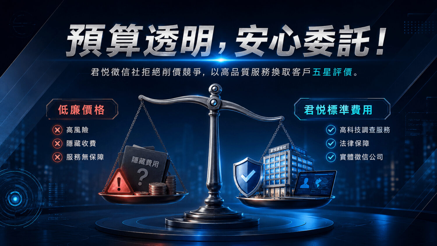 預算透明,安心委託!君悅徵信社拒絕削價競爭,以高品質服務換取客戶五星評價。