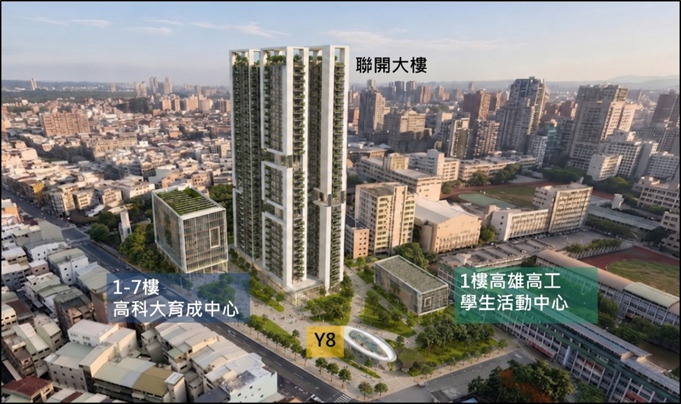 高市都委會審議通過捷運黃線Y8站聯開計畫案 打造高雄科技產學基地