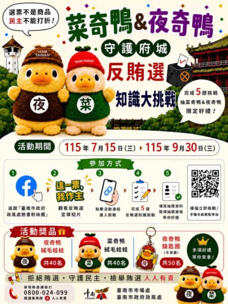菜奇鴨、夜奇鴨出任務！臺南反賄選有獎徵答送130項人氣好禮