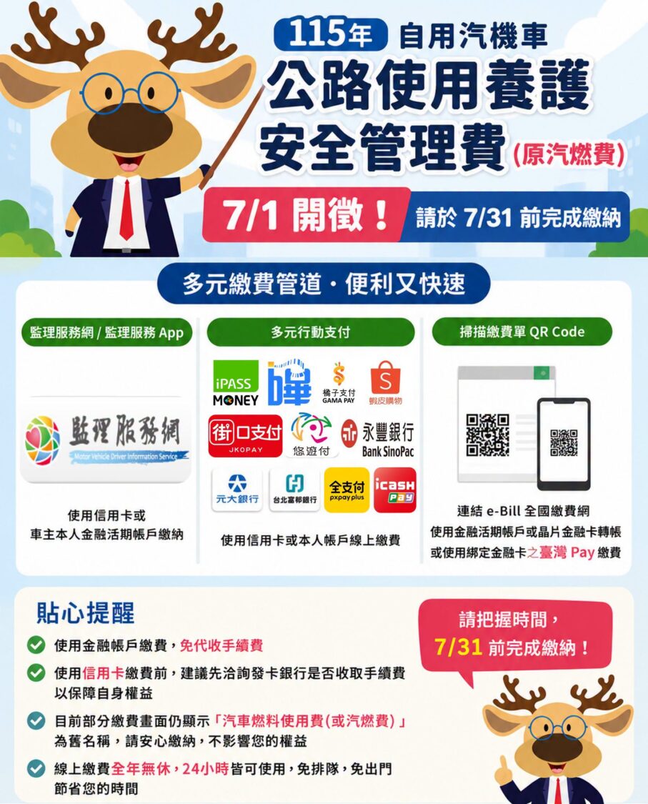 高雄市區監理所：自用汽機車公路養管費7月31日前完成繳納