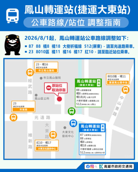 配合捷運大東站聯開施工需要，鳳山轉運站11條公車路線調整