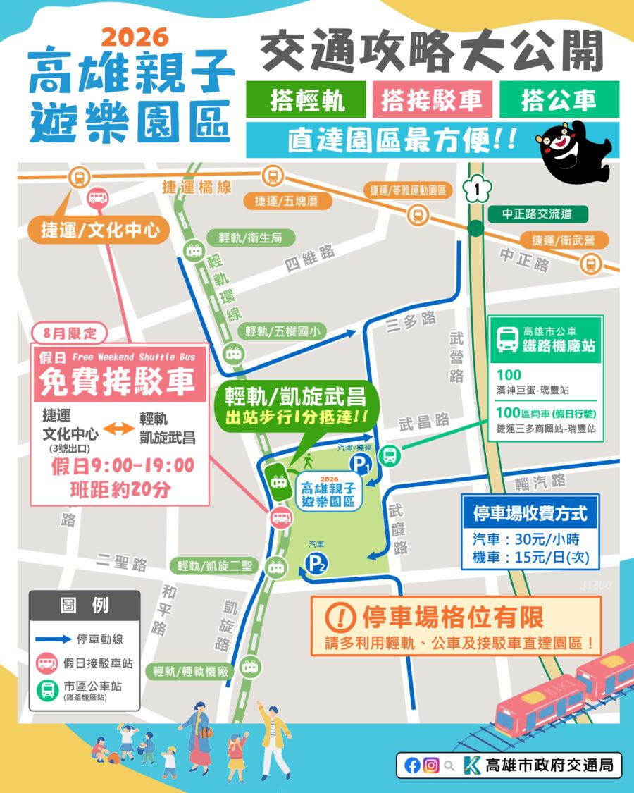 「高雄親子遊樂園區」8/8登場 交通攻略大公開 搭輕軌、公車、接駁車輕鬆玩