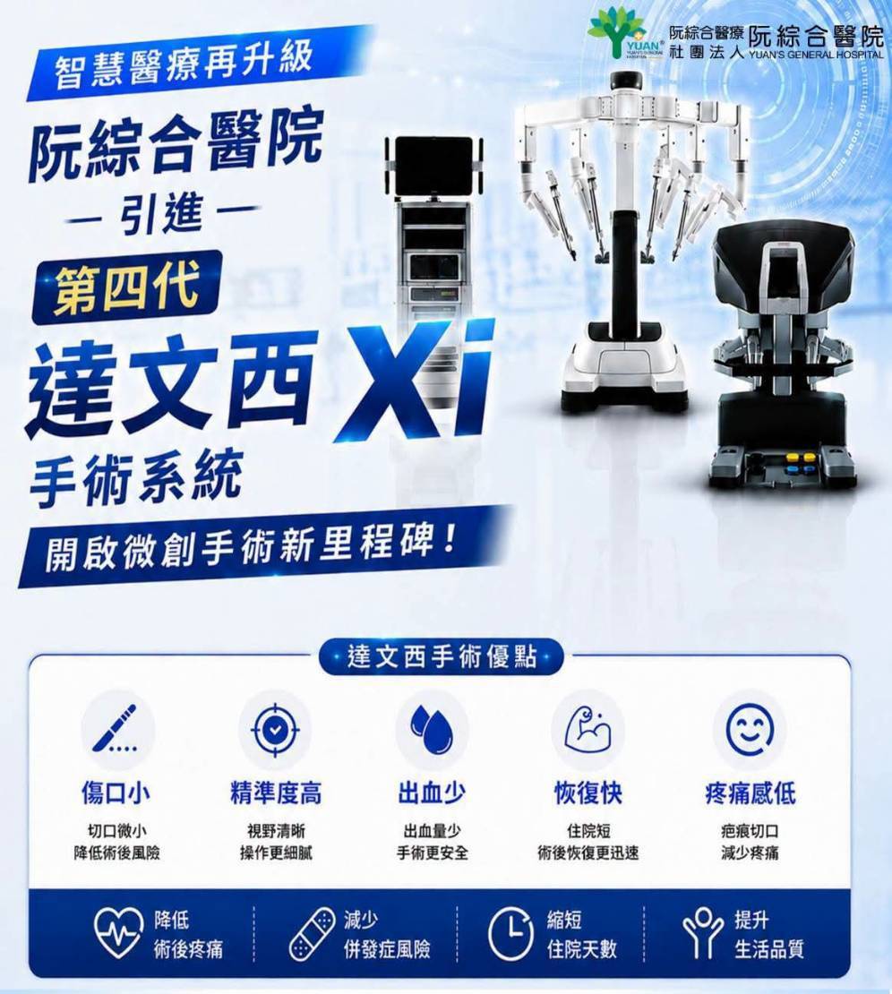 阮綜合醫院院即將引進<第四代>最先進達文西 Xi 手術系統!為微創手術開啟全新里程碑 阮綜合醫院院即將引進<第四代>最先進達文西 Xi 手術系統!為微創手術開啟全新里程碑