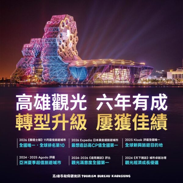高雄觀光升級六年有成 演唱會、IP經濟、城市品牌多管齊發　4大關鍵指標稱冠六都