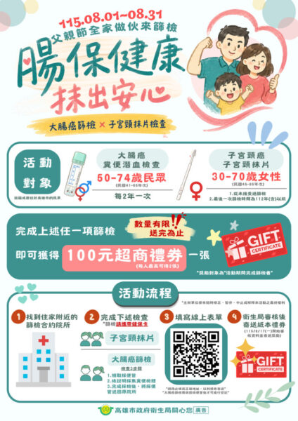 高市衛生局8月父親節篩檢專案送百元超商禮券 快揪爸媽一起來
