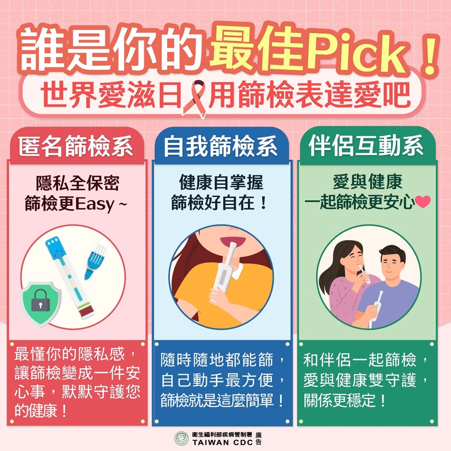 七夕浪漫也要護健康　高市衛生局聯合彩虹逗陣聯盟推篩檢送限量健康福袋