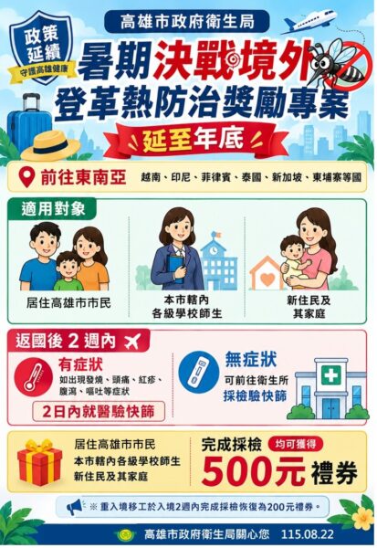 菲籍移工入境即發燒採檢確診 高雄新增1例境外移入屈公病