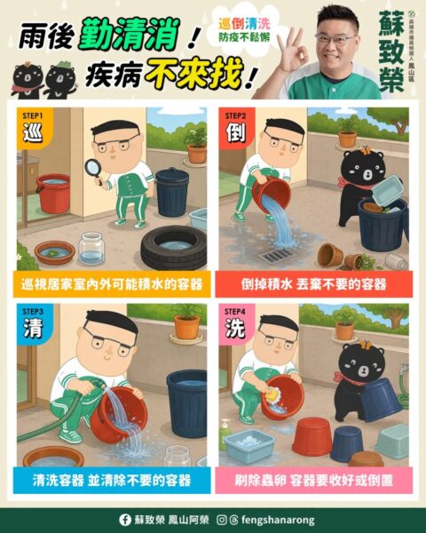 最近常下雨 高雄市議員參選人蘇致榮提醒鄉親：趕快動手檢查看看周遭環境，一起守護鳳山的居家好生活