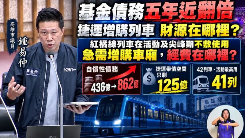 基金債務五年近翻倍　鍾易仲質疑：捷運增購列車財源在哪裡？