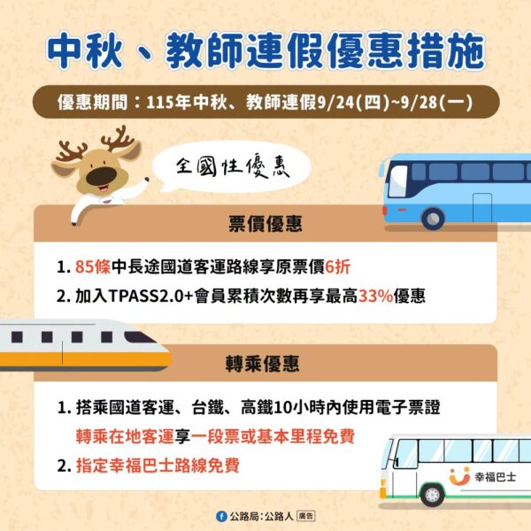 中秋教師節連假返鄉湧車潮   臺南監理站提醒善用APP掌握即時路況