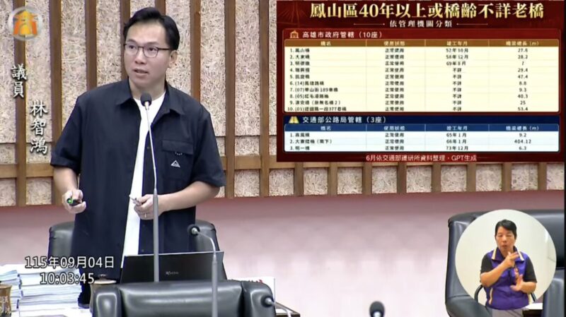 借鏡熊本強震橋損　林智鴻要求市府「高雄老橋總盤點」