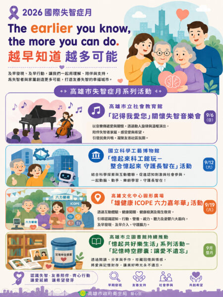 高市衛生局響應9月國際失智症月 辦理多元活動 倡議認識失智 留意早期警訊