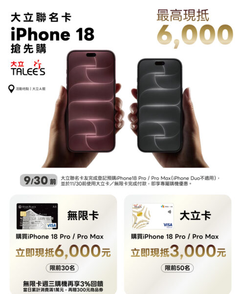iPhone 18開放搶購！大立無限卡最高省6千元