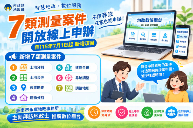 臺南地政服務再升級！7項測量業務開放線上申辦　免跑地政事務所